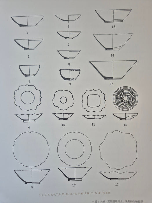 white ding bowl five dynasties