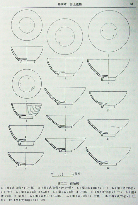 A white Cizhou bowl – Northern Song Dynasty